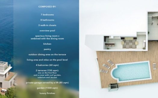 Villa Roquebrune
